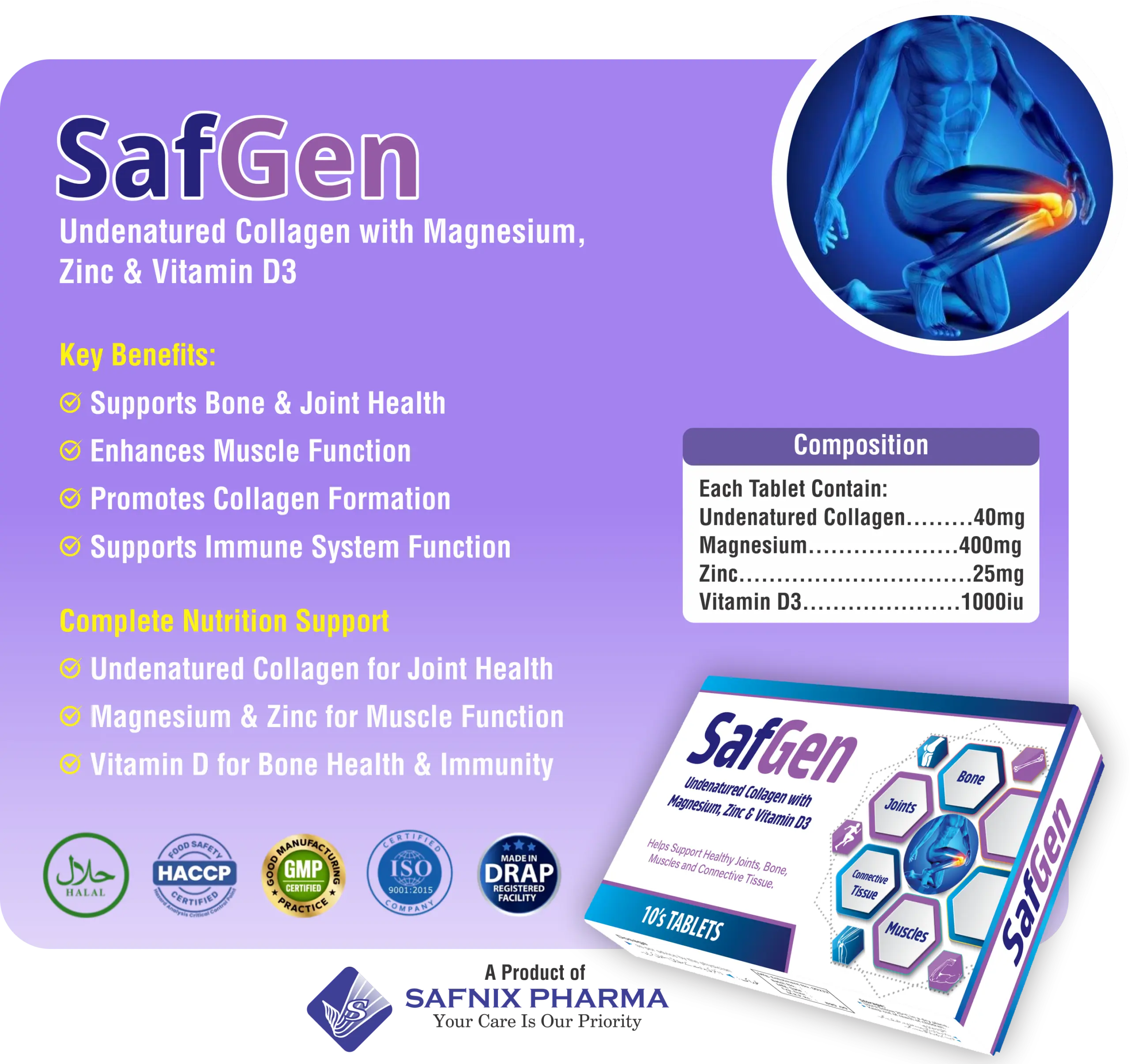 SafGen 2